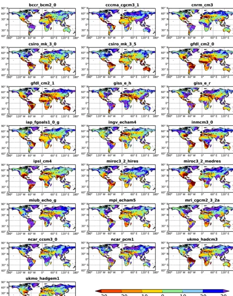 Figure 3. Annual means of the monthly patterns of local precipitation change per degree warming over all land (mmyr−1 K−1)