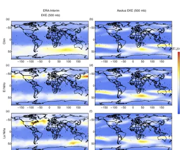 Figure 8. Eddy kinetic energy ⟨E′k⟩ in February at 500 mb (compare Fig. 1).