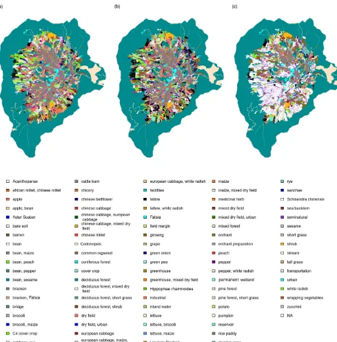 Figure 1. Land use and land cover in the Haean catchment in (a) 2009, (b) 2010 and (c) 2011 according to the classiﬁcation scheme S1containing 67 classes.