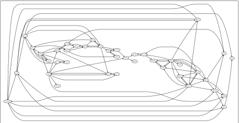 Fig. 3 Regulatory structure of network with 40 genes that is generated by the GENIE3 algorithm