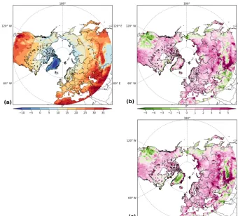 Figure 4. (a) Observed mean summer (JJA) land surface temperature (◦C) and bias in the (b) GSWP3 and (c) CRUNCEP-forced simulations,averaged over the period 1996–2007.