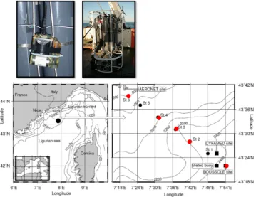 Figure 1. Top: CTD-FLUO-SRDL were ﬁxed on the external part of the CTD-cage. Bottom: the Boussole at-sea test set up