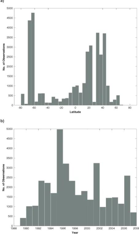 Figure 4. Number of MAREDAT TCHLA observations as a func-tion of (a) latitude and (b) year.