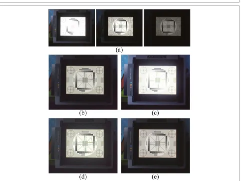 Figure 11 Experimental results of the captured scene with window. (a) The three LDR images, (b) the result of the proposed method, and (c)the weight image obtained by Wn.