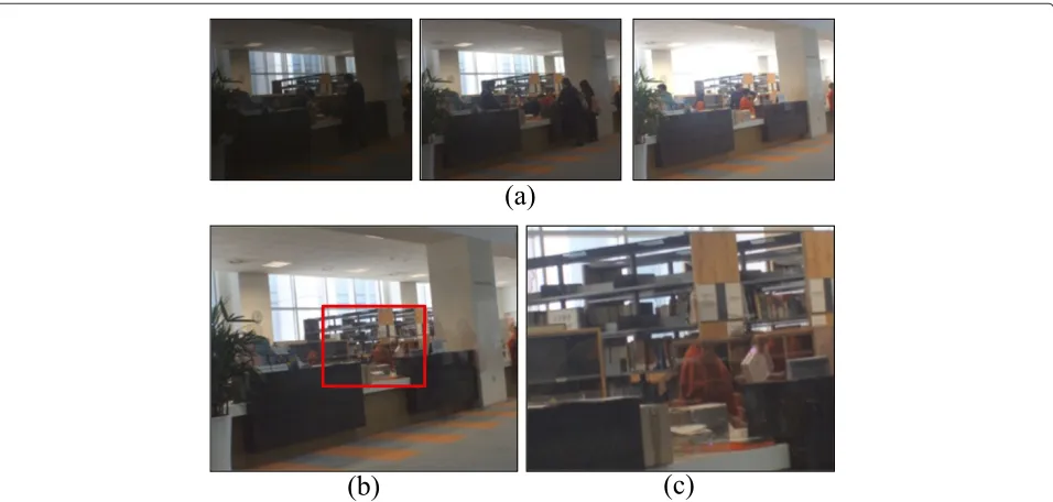 Figure 7 An example of the ghost artifact in an HDR image. (a) Input images, (b) the result containing ghost artifact, and (c) close-up of the redbox in (b).