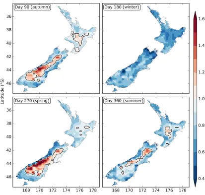 Figure 5. coefﬁcients (unitless), which represent the sensitivity of changes in daily maximum surface temperature to changes into daily time series of daily maximum temperatures at each grid point of the NorESM1-M RCM simulation