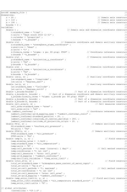 Figure 3. A CDL representation of the CF-netCDF ﬁle used for examples in Sect. 3 and to demonstrate the software implementation inSect