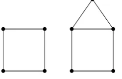 Figure 2.3: Both graphs admit a matching, whereas just the ﬁrst one admits a perfectmatching.