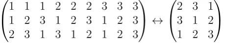 Figure 2.4: Correspondence of OA(3,3) and a Latin square.