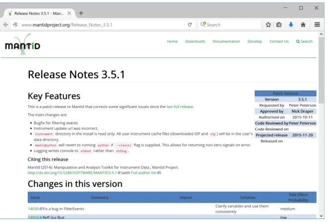 Figure 4. Landing page for Mantid 3.5.1.