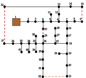 Figure 4. Network topology before reconfiguration. 