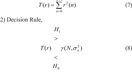 Figure 4. Energy detector. 