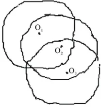 Figure 3. Localization diagram of the centroid algorithm. 