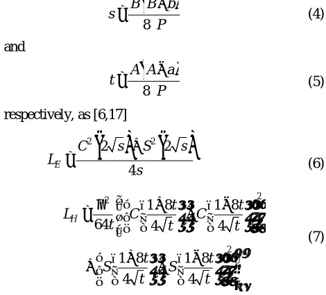 Figure 1. Pyramidal horn geometry 