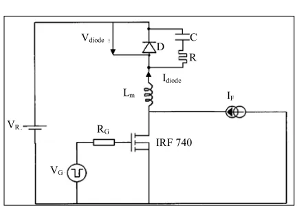 Figure 3. New VHDL-AMS power PIN diode structure. 