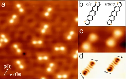 Figure 1: Definition of the system.  a, STM constant current image (16 nm x 16 nm, 10 mV, 100 pA) 