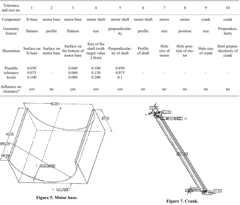 Figure 7. Crank. 