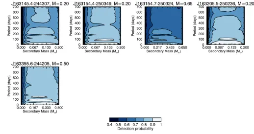 Figure 6. (Continued.)