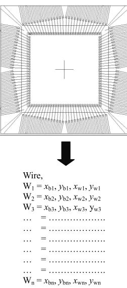 Figure 2. OLP allows all wires to be created in bonding pro- gram simultaneously. 