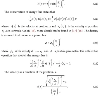 Figure 3. Observational points of velocity in pc/yr versus distance in pc (empty stars)