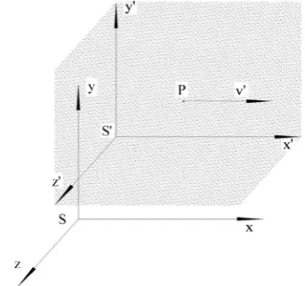 Figure 1. Field reference systems with different time feature.  