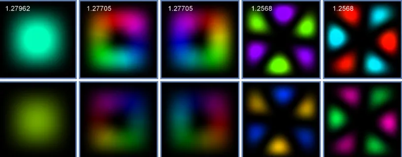 Figure 3: Intensity eigenmodes for vortex background ﬁelds (not shown) of the form eilφ with lb = 0