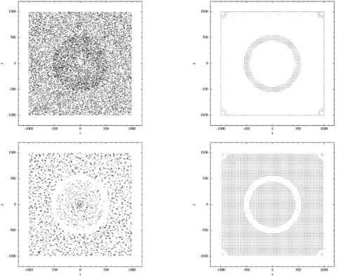Figure 6. The distribution of particles by class in Case 1 (left) and Case 2 (right), for a threshold parameter of λT = 10−6