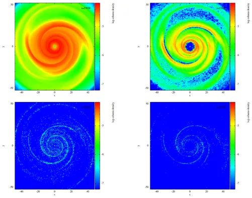 Figure 7. The classiﬁcation of disc spiral arms. Top left: the complete SPH simulation of a self-gravitating protostellar disc