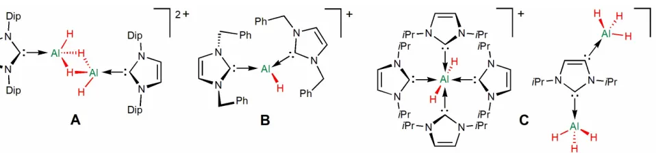Figure 1. Cationic NHC-stabilised AlH complexes. 