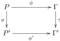 Figure 3m s s(