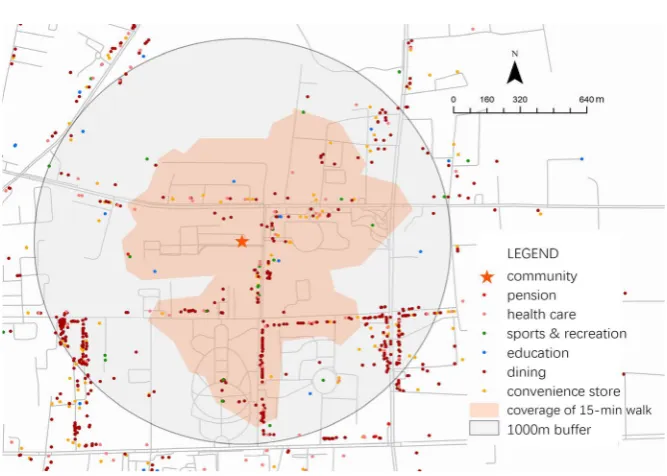 Figure 3. 15-min pedestrian-scale circle of a community. 