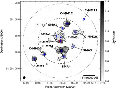 Figure 2. Map of the 1.3 mm continuum emission towards the section of NGC 2264-C observed with the SMA