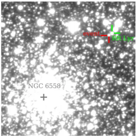 Figure 1. Finding chart for OGLE-2015-BLG-0448. We marked the center of2.15cluster center(isthe globular cluster NGC 6558 (core radius and half-light radius of0.03¢ and¢, respectively), the event (baseline brightnessI=16.34 mag;58