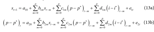 Table 4. Summary of the Granger causality tests. 