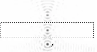 Figure 3. The electric field intensity over the DNG slab  simulation space. 