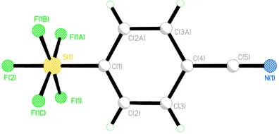 Figure 3-4. Possible intermolecular interactions in structure of 3.1. 