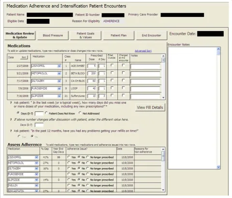 Figure 3 Medication Management Tool [Initial Screen]