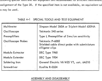 TABLE 4-1 SPECIAL TOOLS AND TEST EQUIPMENT 