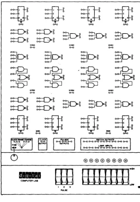 Figure 1 COMPUTER LAB Patch panel 