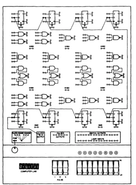 Figure 4 Daisy Chaining Clock Inputs 