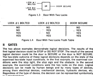 Figure 1.3 Door With Two Locks 