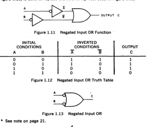 Figure 1.11 