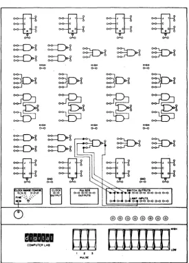 Figure 1.21 