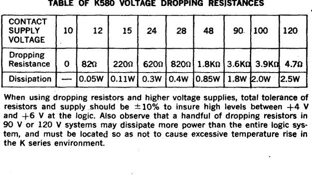 TABLE OF K580 VOLTAGE DROPPING RESJSTANCES 