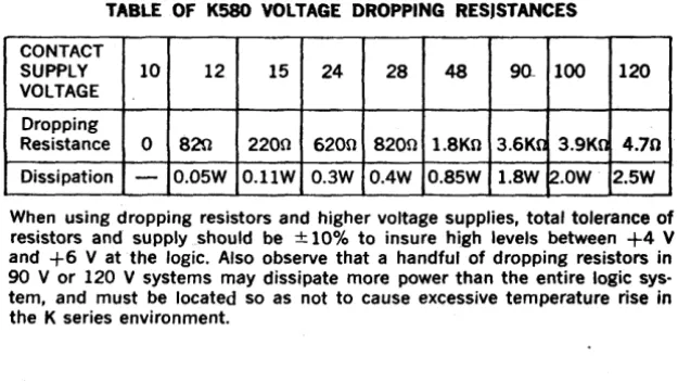TABLE OF K580 VOLTAGE DROPPING RESJSTANCES 