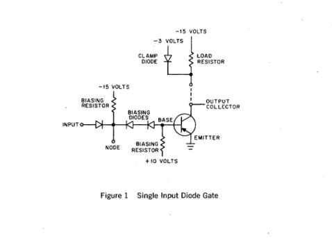 Figure  1  Single  Input Diode  Gate 