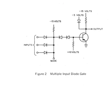 Figure  2  Multiple  Input Diode  Gate 