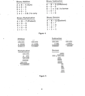 Figure 4 Subtraction 