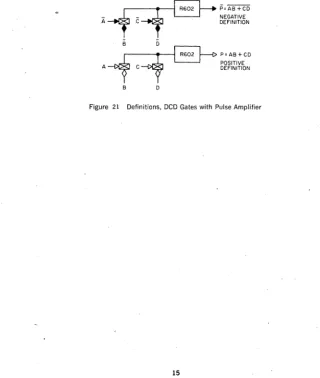 Figure 20 DCD Gate Definitions 