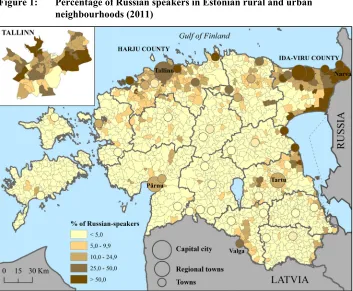 Figure 1: Percentage of Russian speakers in Estonian rural and urban 